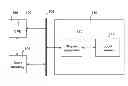 Fig. 01 - Systems and methods for data compression and parallel, pipelined decompression