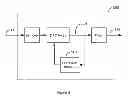 Fig. 08 - Digital-to-analog converter