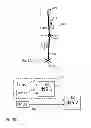 Fig. 05 - Multi-IMU INS for vehicle control