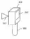 Fig. 01 - Method for operating a handheld screening device and handheld screening device