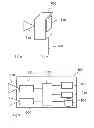 Fig. 06 - Method for operating a handheld screening device and handheld screening device