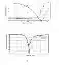 Fig. 06 - Reconfigurable antennas utilizing liquid metal elements