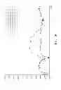 Fig. 08 - Antenna system for wireless communication device