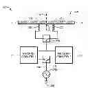 Fig. 01 - Reconfigurable multiband antenna