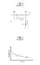 Fig. 02 - Organic light emitting display device and method for driving thereof