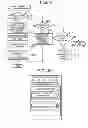 Fig. 07 - Information display device, information display system and non-transitory computer-readable storage medium for displaying types of information in accordance with order of display priority set in descending order of relevance to determined activity state of user
