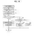 Fig. 10 - Information display device, information display system and non-transitory computer-readable storage medium for displaying types of information in accordance with order of display priority set in descending order of relevance to determined activity state of user