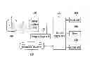Fig. 01 - System and method for manipulating user interface by 2D camera