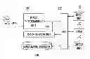 Fig. 01 - SYSTEM AND METHOD FOR MANIPULATING USER INTERFACE USING WRIST ANGLE IN VEHICLE