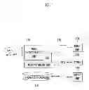 Fig. 02 - SYSTEM AND METHOD FOR MANIPULATING USER INTERFACE USING WRIST ANGLE IN VEHICLE