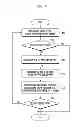 Fig. 09 - Method and apparatus for displaying data