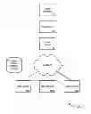 Fig. 01 - Mobile presence detection