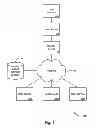 Fig. 02 - Mobile presence detection