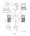 Fig. 06 - Mobile presence detection