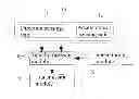 Fig. 01 - CURSOR CONTROL SYSTEM