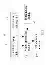 Fig. 02 - CURSOR CONTROL SYSTEM