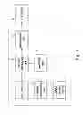 Fig. 02 - Optical input apparatus
