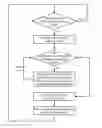 Fig. 01 - Gesture pre-processing of video stream using a markered region