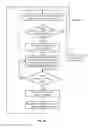 Fig. 08 - Gesture pre-processing of video stream using a markered region
