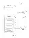 Fig. 02 - System and method for identifying users and selecting a haptic response
