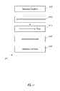 Fig. 04 - System and method for identifying users and selecting a haptic response