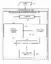 Fig. 01 - Reducing latency in ink rendering