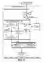 Fig. 07 - Reducing latency in ink rendering