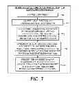 Fig. 08 - Reducing latency in ink rendering