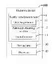 Fig. 01 - ELECTRONIC DEVICE AND METHOD FOR PROVIDING TACTILE STIMULATION