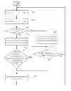 Fig. 01 - TOUCH SENSING METHOD AND TOUCH SENSING APPARATUS