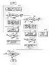 Fig. 01 - Touch-sensitive sheet member, input device and electronic apparatus