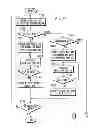 Fig. 22 - Touch-sensitive sheet member, input device and electronic apparatus