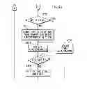 Fig. 23 - Touch-sensitive sheet member, input device and electronic apparatus