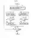 Fig. 43 - Touch-sensitive sheet member, input device and electronic apparatus