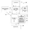 Fig. 01 - Method and system for discriminating stylus and touch interactions