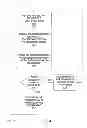 Fig. 07 - Method and system for discriminating stylus and touch interactions