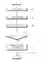 Fig. 01 - MOBILE TERMINAL AND METHOD FOR OPERATING THE SAME