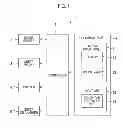 Fig. 02 - ELECTRONIC DEVICE AND CONTROL METHOD THEREOF