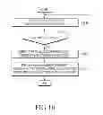 Fig. 12 - Method and apparatus for controlling haptic feedback of an input tool for a mobile terminal