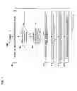Fig. 09 - DYNAMIC BORDER CONTROL SYSTEMS AND METHODS