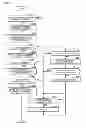 Fig. 11 - Information processing apparatus, information processing method, and program