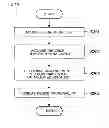 Fig. 12 - Information processing apparatus, information processing method, and program