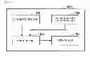 Fig. 14 - Information processing apparatus, information processing method, and program