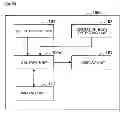 Fig. 16 - Information processing apparatus, information processing method, and program