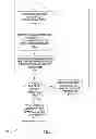 Fig. 07 - METHOD AND SYSTEM FOR DISCRIMINATING STYLUS AND TOUCH INTERACTIONS