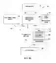 Fig. 04 - METHOD AND SYSTEM FOR DISCRIMINATING STYLUS AND TOUCH INTERACTIONS