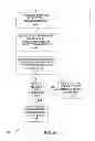 Fig. 07 - METHOD AND SYSTEM FOR DISCRIMINATING STYLUS AND TOUCH INTERACTIONS