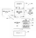 Fig. 01 - Method and system for discriminating stylus and touch interactions