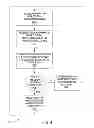 Fig. 07 - Method and system for discriminating stylus and touch interactions