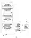 Fig. 10 - Method and system for discriminating stylus and touch interactions